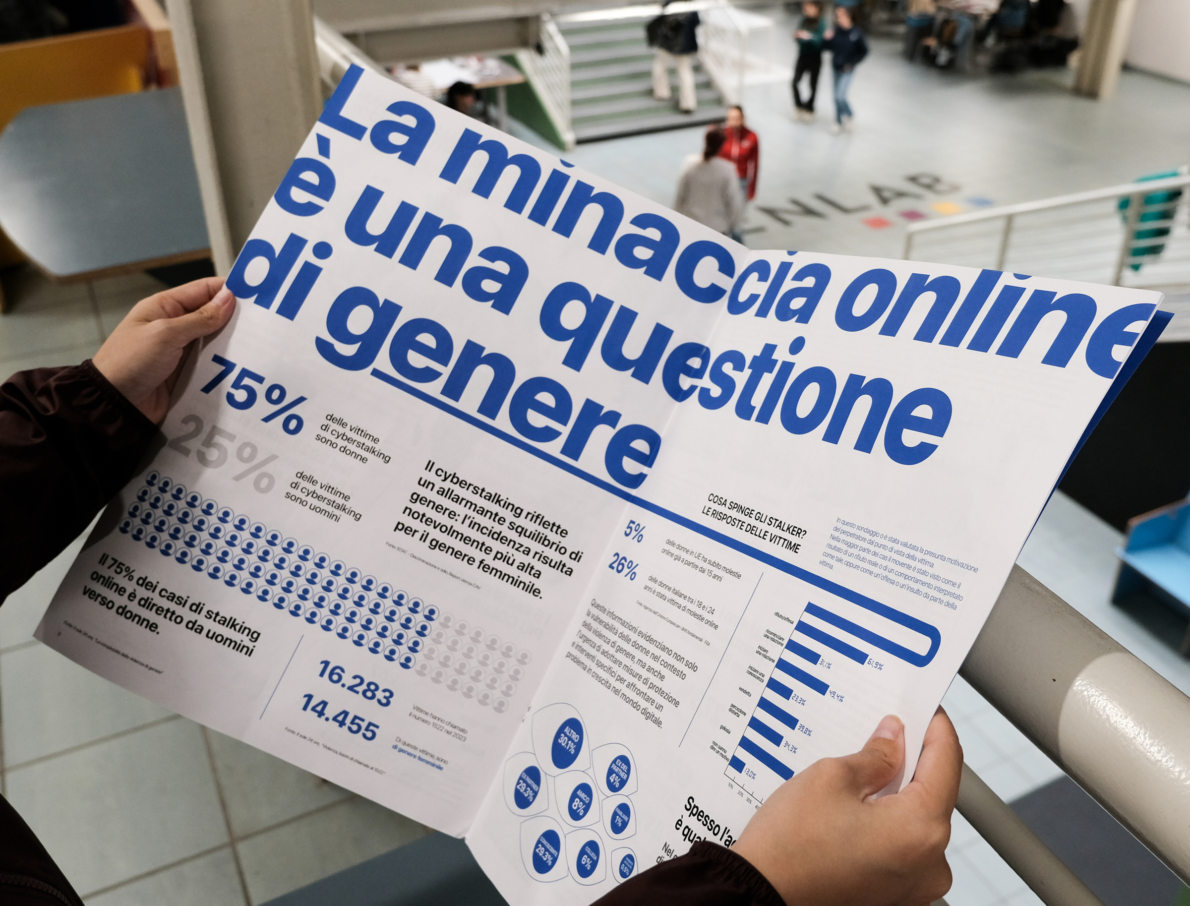 Macro-sedicesimo della campagna
